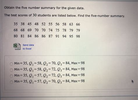 4 digit summary